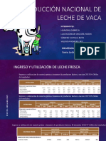 Produccion Nacional de Leche de Vaca PPT