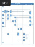 Testamento Maritimo y Otorgamiento en El Extranjero