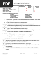 cell transport review worksheet