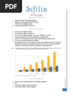 Sifilis - dermato