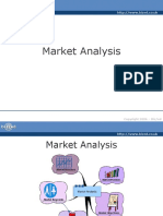 Market Pen A Ration Analysis