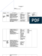 Planificación Trimestral Kinder