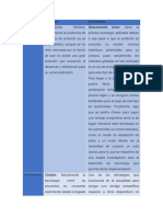 Cuadro Comparativo Mercadotecnia