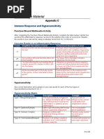 Download Hca240 Appendix c Complete by Lisa Rosier SN39093366 doc pdf