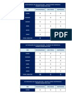 Cuadro de Programas Vs Ejecutadas