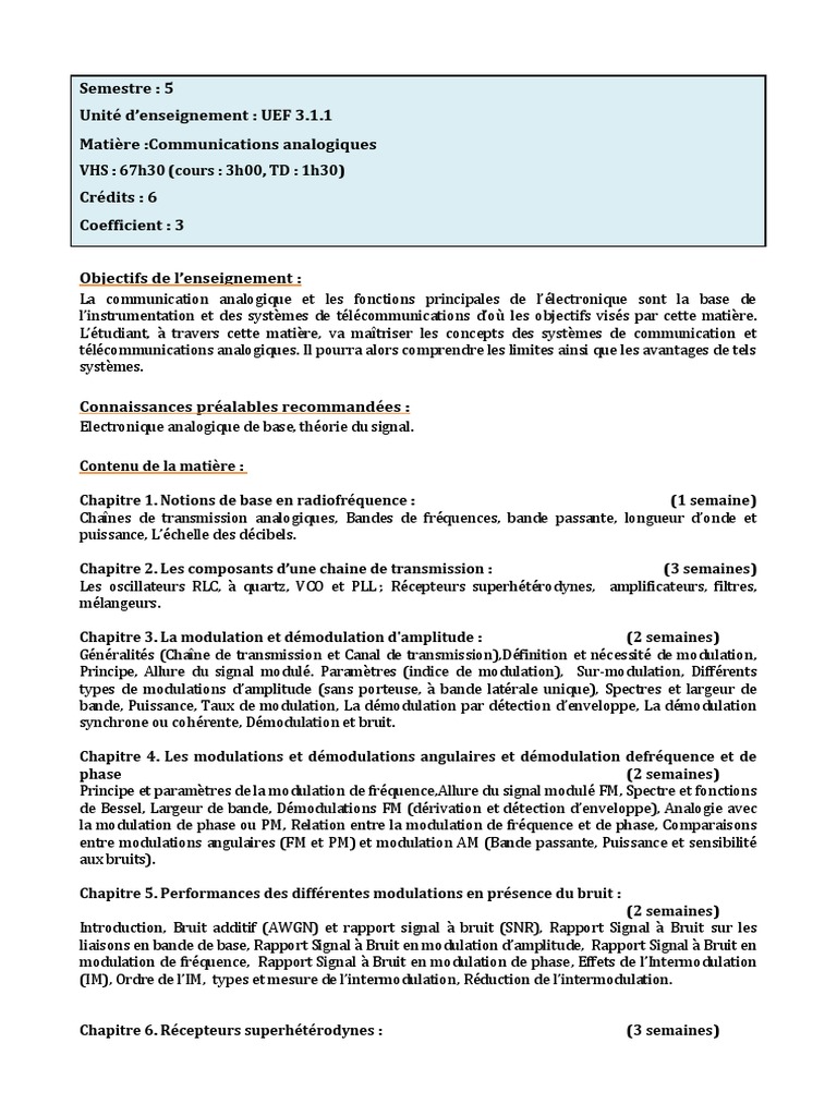 Communications Analogiques Avancées | PDF | Modulation | Modulation de  fréquence