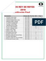 Ranking Final III OPEN RDR.pdf