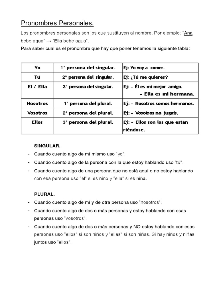 Ejercicios Pronombres Personales 3aº Primaria Pdf Pronombre Plural