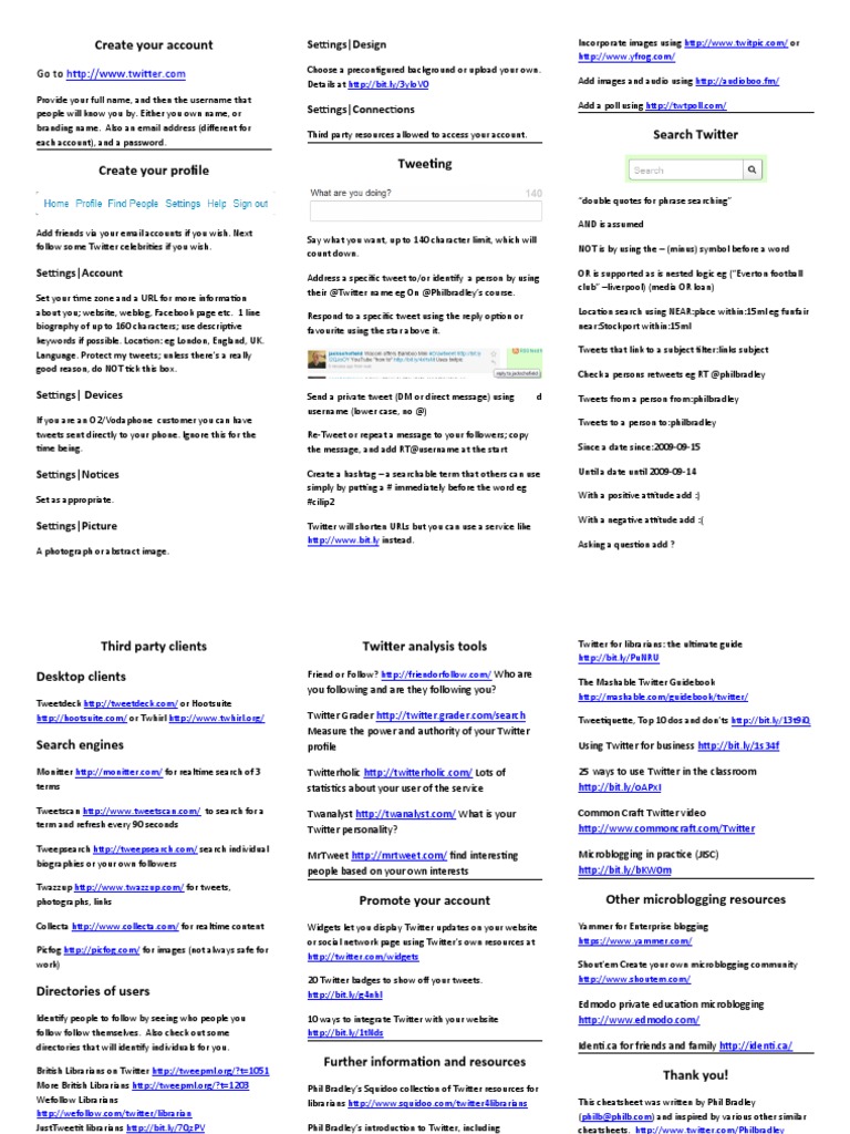 Twitter Cheatsheet Pdf Microblogging World Wide Web