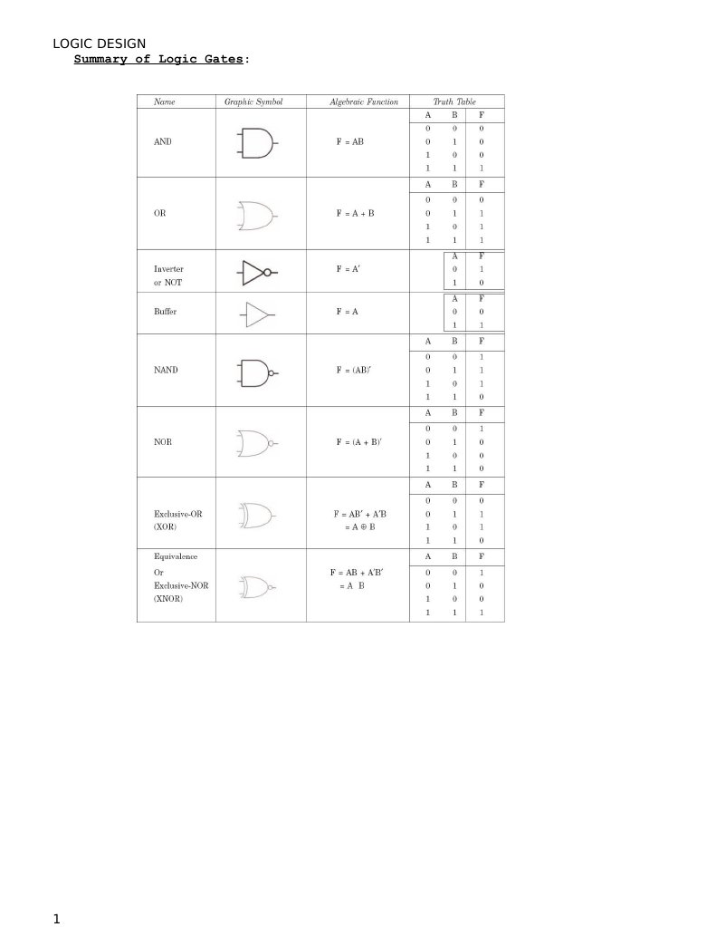 Logic Gates Summary | PDF