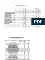 Analisis Item 5 Ib Sina Ppt 17