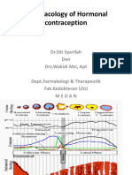 Pharmacology of hormonal contraception