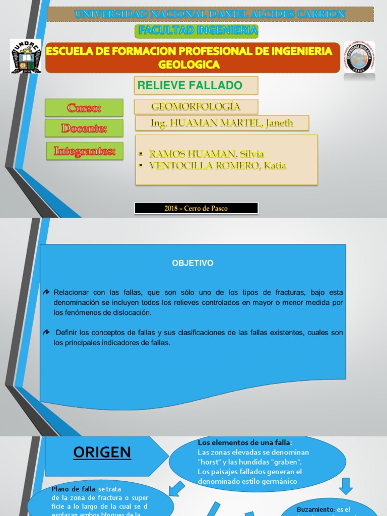 Relieve Fallado | PDF | Falla (geología) | Geología