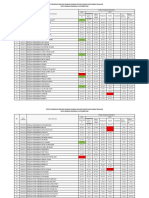 Status Semasa 11 Oktober 2018 PDF