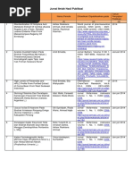 Download Jurnal Ilmiah Hasil Publikasi by Royan Dany SN390947473 doc pdf