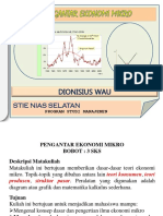 Pengantar Ekonomi Mikro STIE Nisel