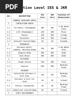 Illumination Level IES & JKR: Bil Description IES (Lux) JKR (Lux) Position of Measurement