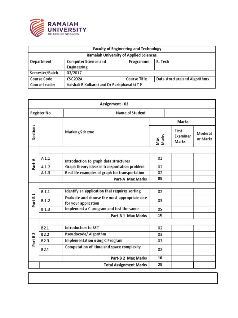 Data Structures & Algorithms Assignment | PDF | Algorithms | Data Structure