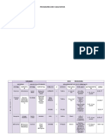 programa condominio