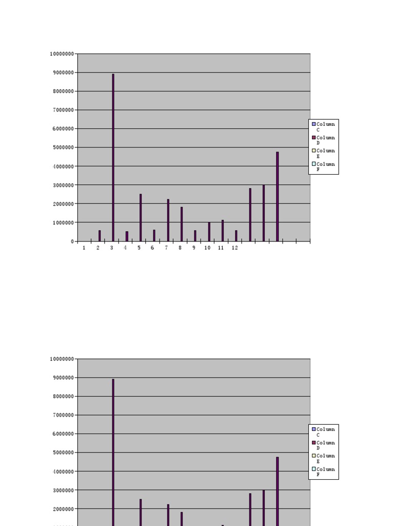 OCBC NISP Account Statement Example | PDF | Banks | Banking
