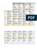 Daftar Koperasi