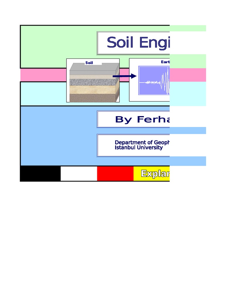 Pile Foundation Analysis and Soil Data | PDF | Deep Foundation | Friction