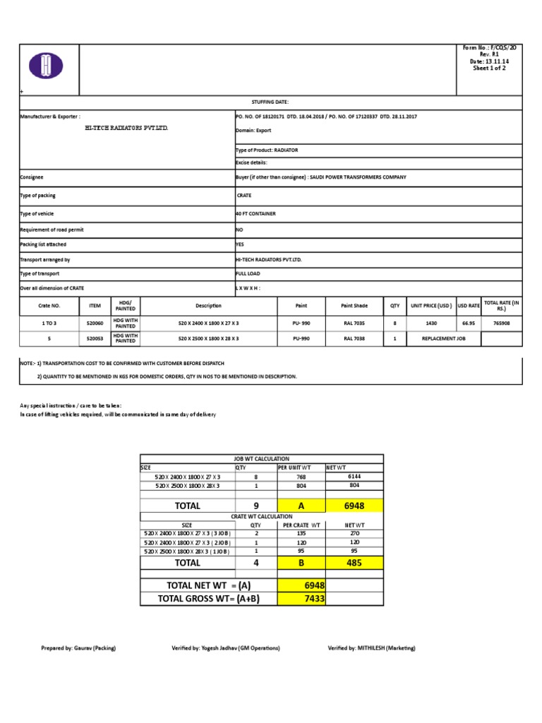 Dispatch Advice - SPTC - 09 Jobs (40 FT - Container) | PDF | Transport ...