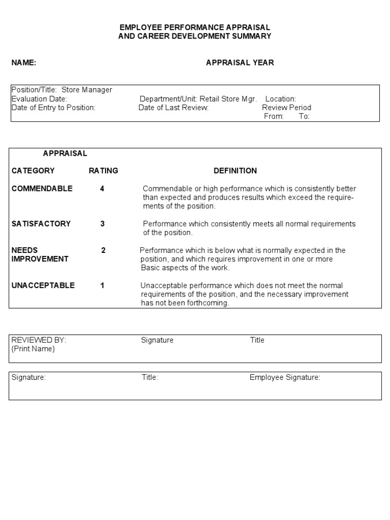 Store manager appraisal form goal cognition