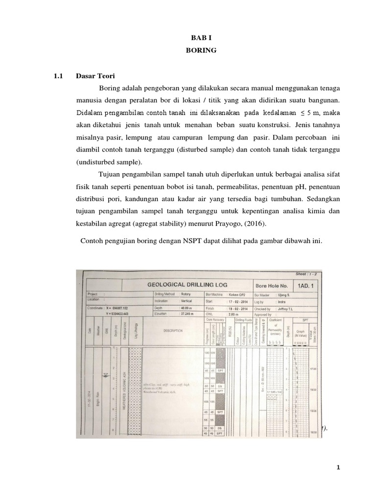 Revisi Boring | PDF