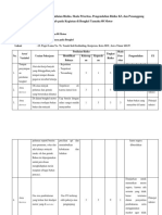 Identifikasi Bahaya Bengkel