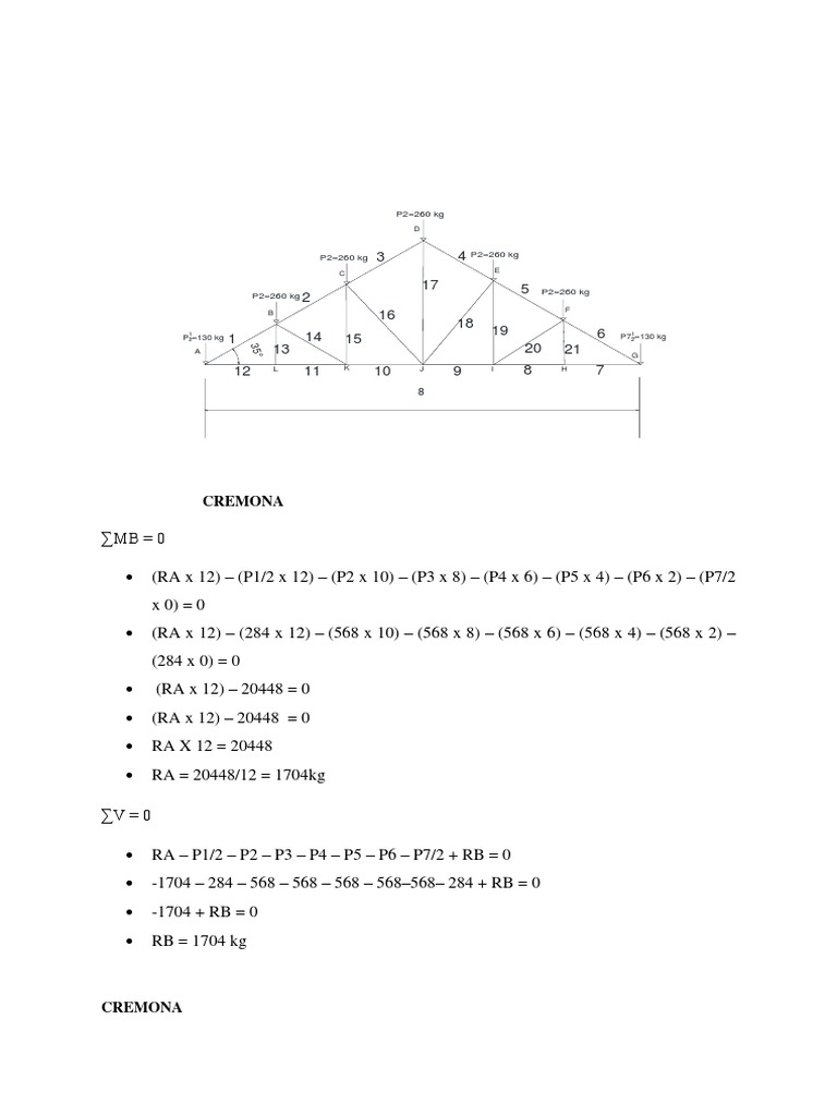 Structural Load Calculations | PDF