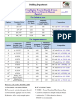 Required+Cement+and+Combination+Types+-+final+6.pdf