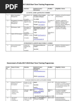 Government of India 2017-2018 Short Term Training Programmes