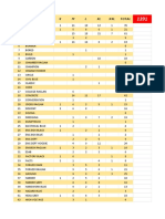 STOCK UPDATE SEPT.pdf