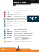 Robolab Icon Reference Guide