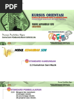 Teks Pengacara Majlis Perhimpunan Sekolah