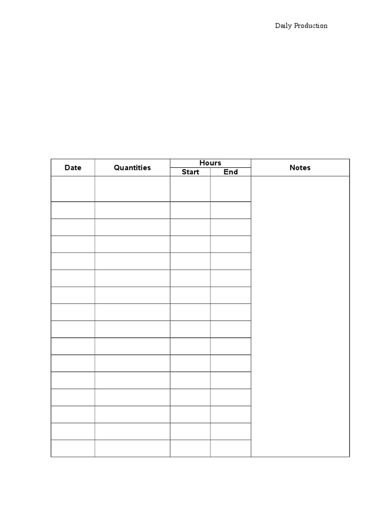 Daily Production Log and Summary | PDF