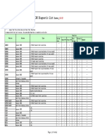 FCAR Diagnostic List: Daewoo