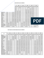 Timisoara Nerau PDF