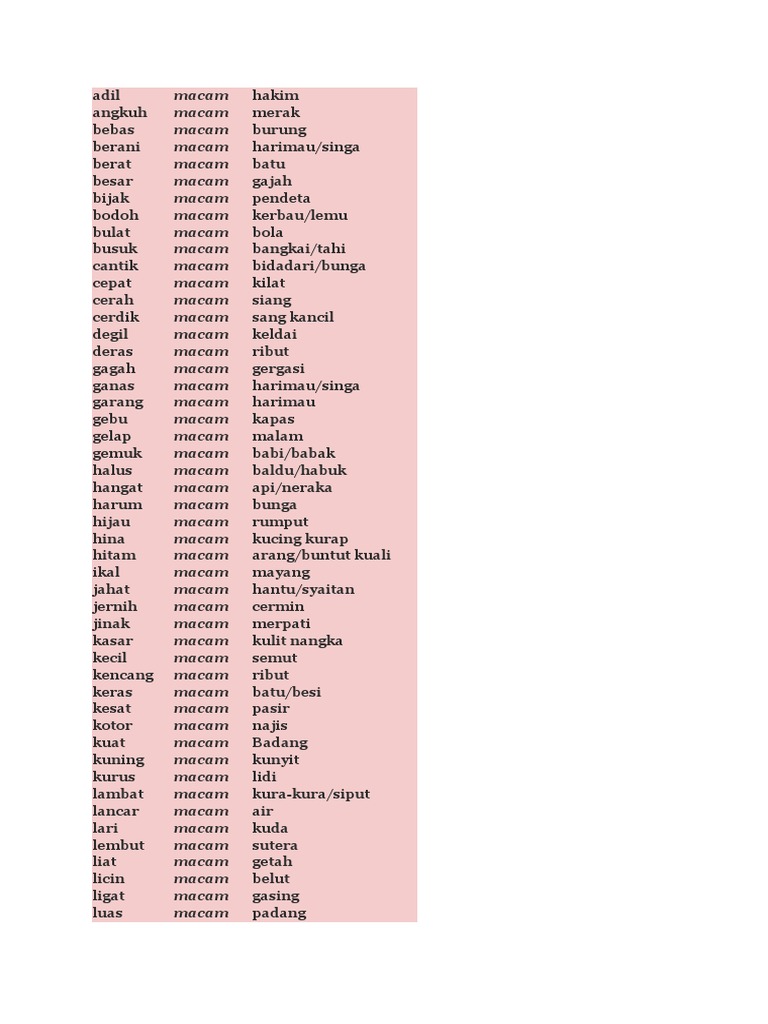 5500 Hantu Kucing Angela Gratis Terbaru