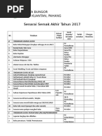 Senarai Semak Akhir Tahun