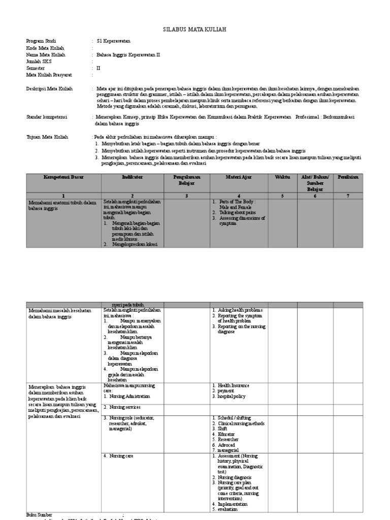 Bahasa Inggris Keperawatan 2 Pdf