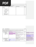 Unit 1 Ethics and Professionalism: Links To Ideas/resources Overview/Story/Ideas Time Unit Contents