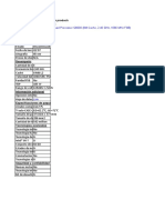 Intel ARK ComparisonChart