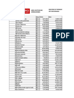 Actividad 11.10.18 b