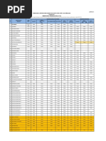 6. LAMPIRAN H_RINGKASAN LAPORAN KEHILANGAN DAN HAPUS KIRA.xlsx.pdf