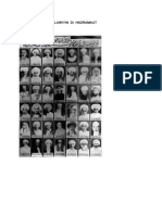 Gelar Keluarga Alawiyin Di Hadramaut PDF