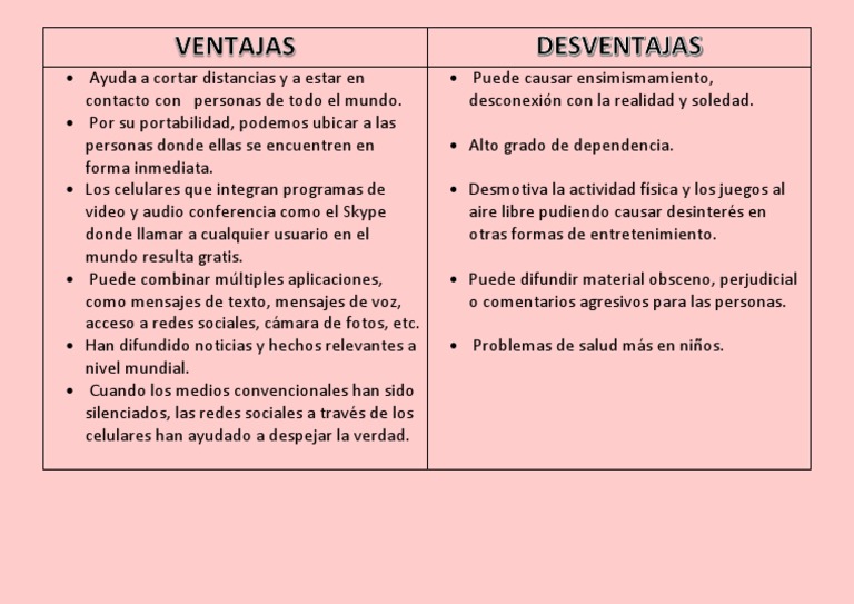 Ventajas y Desventajas Del Celular PDF