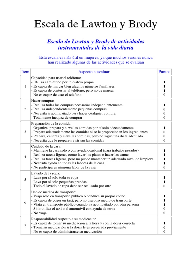 Escala de Lawton y Brody | Descargar gratis PDF | Transporte | Coche