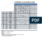 Fix Fecha Clau 2018 (1)